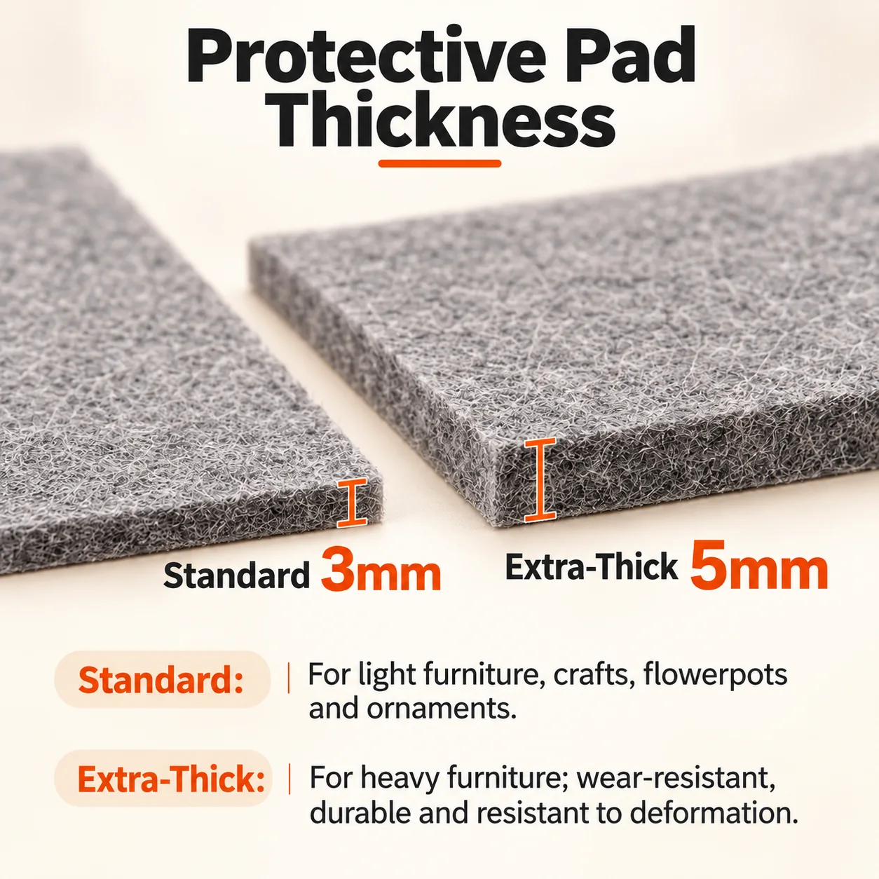 Representative 3 mm and 5 mm felt pad thicknesses